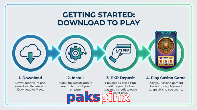 Game list for Pakspinx gamedownload section
